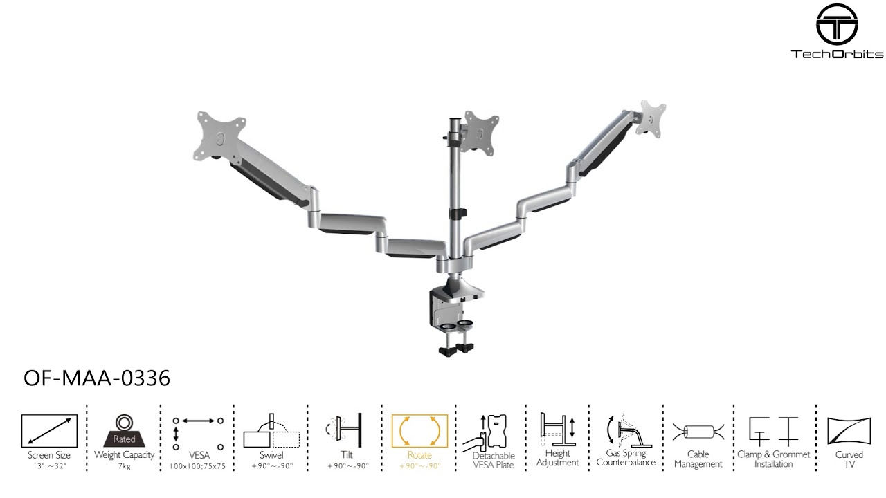 TechOrbits Triple Monitor Stand SmartSwivel - YouTube