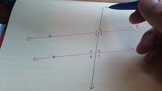 Lesson 3-1 Transversal Angle Pair Relationships Key Concept