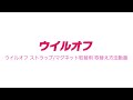 ウイルオフ「ストラップ・マグネット取替用」ご使用方法（2022〜）