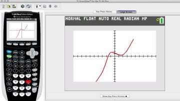 Optimization Example #4