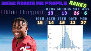 Machine Learning RB Model | Aidan Borguet Rookie Prospect Profile