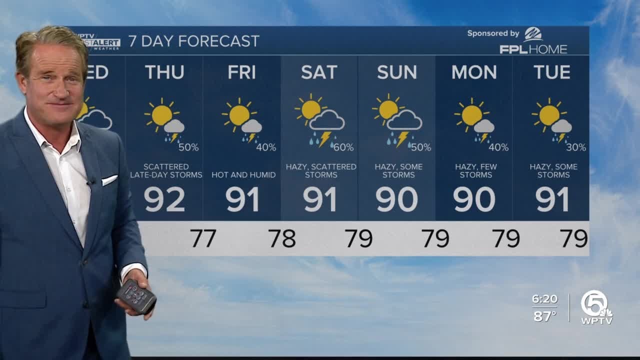 First Alert Weather Forecast for evening of Aug. 15, 2023 - YouTube