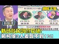 新頭殼民調麻花捲! 賴柯侯交纏3人差距不到1%! 國民大會 20231102 (2/4)