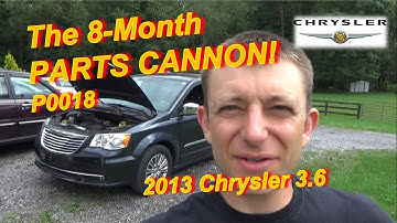 Video p0018 jeep grand cherokee Hot Tags - Tentang Review Mobil, Berita  Cerita