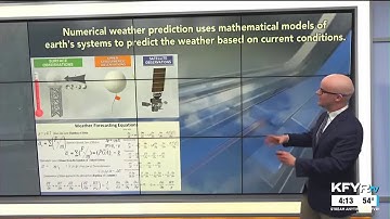 Morse Code of Weather: NCEP Series: Space Weather, Modeling, Ocean Prediction & Hurricane Centers