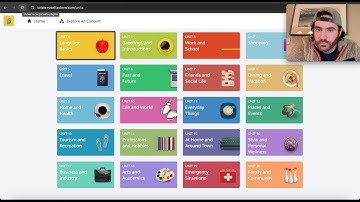 Chinese Rosetta Stone:  Unit 1 Lesson 1
