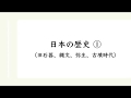 日本の歴史①（旧石器、縄文、弥生、古墳時代）【暗記カード】