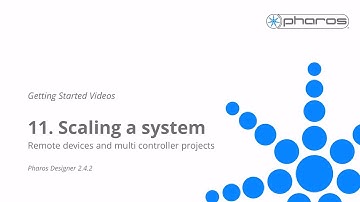 Getting Started 11: Scaling a system