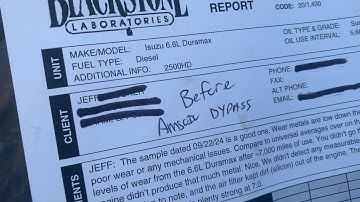 AMSOIL Bypass Filter (BMK27) Results on a Duramax