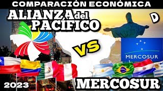 México, Perú, Colombia y Chile VS Brasil, Argentina, Uruguay y Paraguay |Comparación Económica 2023