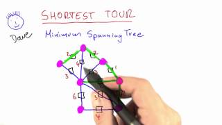 Finding A Minimum Spanning Tree Solution - Intro to Theoretical Computer Science