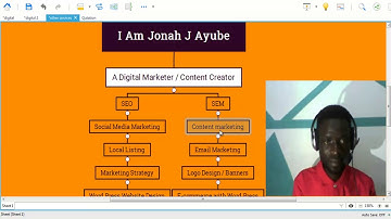 video testimonials service - Algorithmic Boost Request - 2000000 #YTBoostRequest