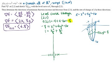 Gradient Vector Applications Example 1