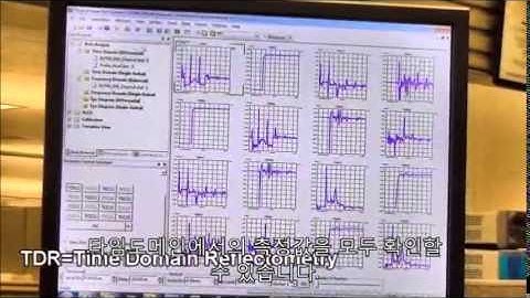 Gigaprobe, Keysight, N5245A, TDR