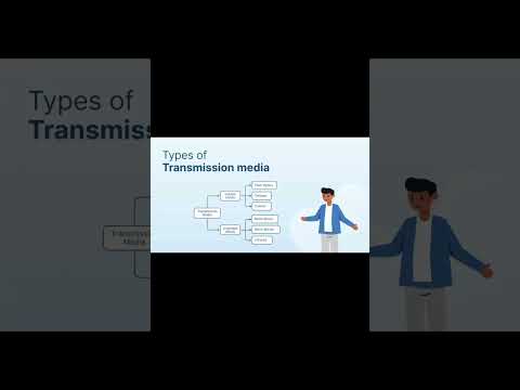 Types of transmission