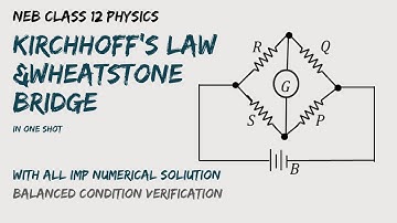 NEB CLASS 12 PHYSICS | KIRCHHOFF