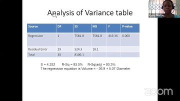 Day 5: Statistical Data Analysis Using R Programming for Staff and Students of Makerere University