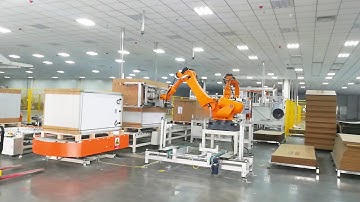 Automatic Packing Line for Solar Panel by HORAD 2018