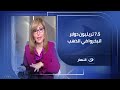 7 5 تريليون دولار اتبخروا عالميًا بسبب الذهب لطفي منيب  نائب رئيس شعبة الذهب والمجوهرات