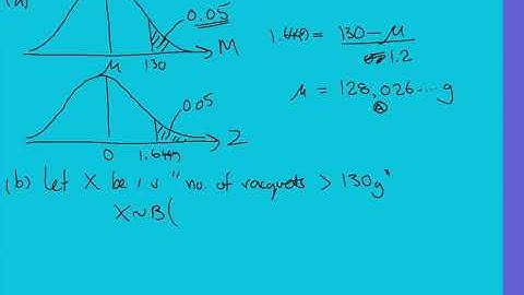 Normal distribution hypothesis testing