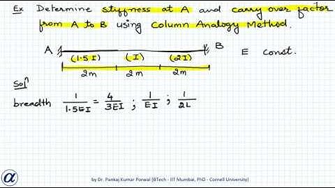 Example 2 Stiffness and Carry Over Factor Column Analogy Method