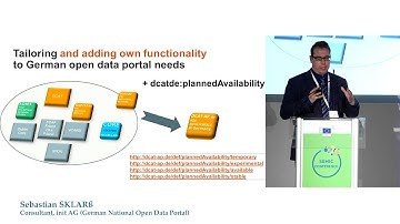 SEMIC 2017: Sebastian Sklarß