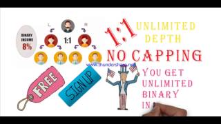 skaylike.com full plan