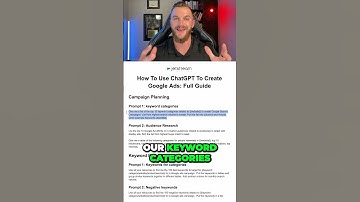 Unlock the Power of AI in Google Ads