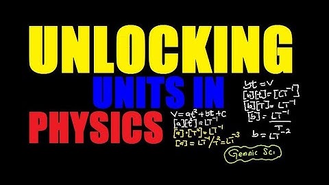 Mastering Dimensional Analysis: Finding Units in Physics Equations | Step-by-Step Breakdown
