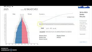 3.1 Population Pyramids
