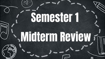 Algebra 1 - Midterm Review