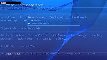 PlayStation 4 (Menu Interface) PlayStation Dynamic Menu)