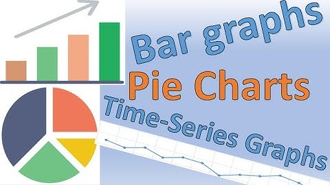 Bar Graphs, Pie Charts, and Time-Series Graphs