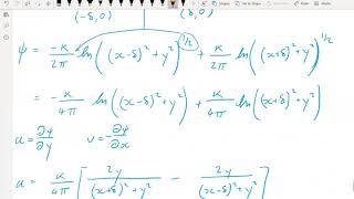 Superposing point vortices