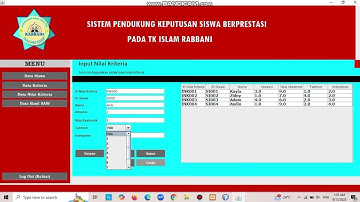 Simulasi Aplikasi Tugas Akhir UNINDRA | Kharisma Ishak 202043501086 | Teknik Informatika 