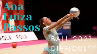 Ana Luiza Passos Ball 2021 Difficulty