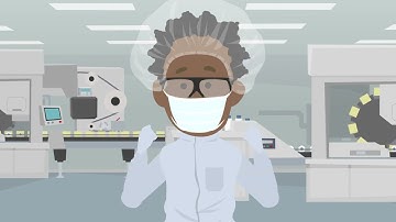 ISO 9001  Keys to a Successful Transition to Version 2015