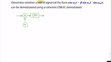 PS4: Demodulation of NBFM using coherent DSB-SC demodulator