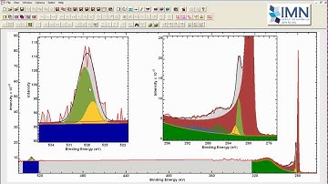 Doniach Sunjic Line Shape and Graphitic Carbon in CasaXPS