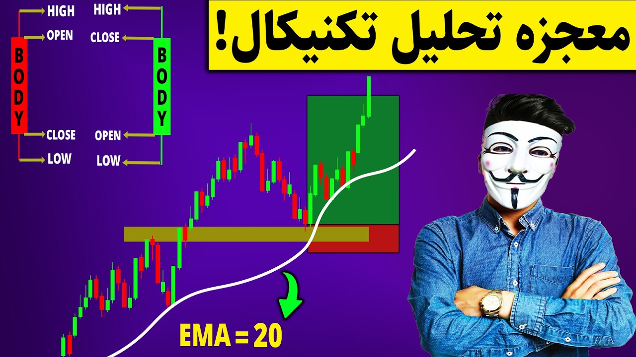 🚨 تنها ویدیوی تحلیل تکنیکال که رازهای پولسازی را فاش می‌کند! 💰