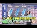 台灣高溫和地震事件