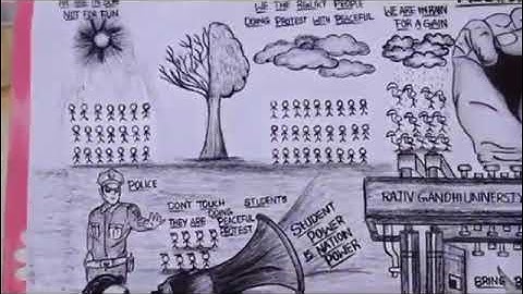 A Masterpiece by an Rguktian Depicting Silent Protest Rgukt Basar| iiit Basar Students Strike