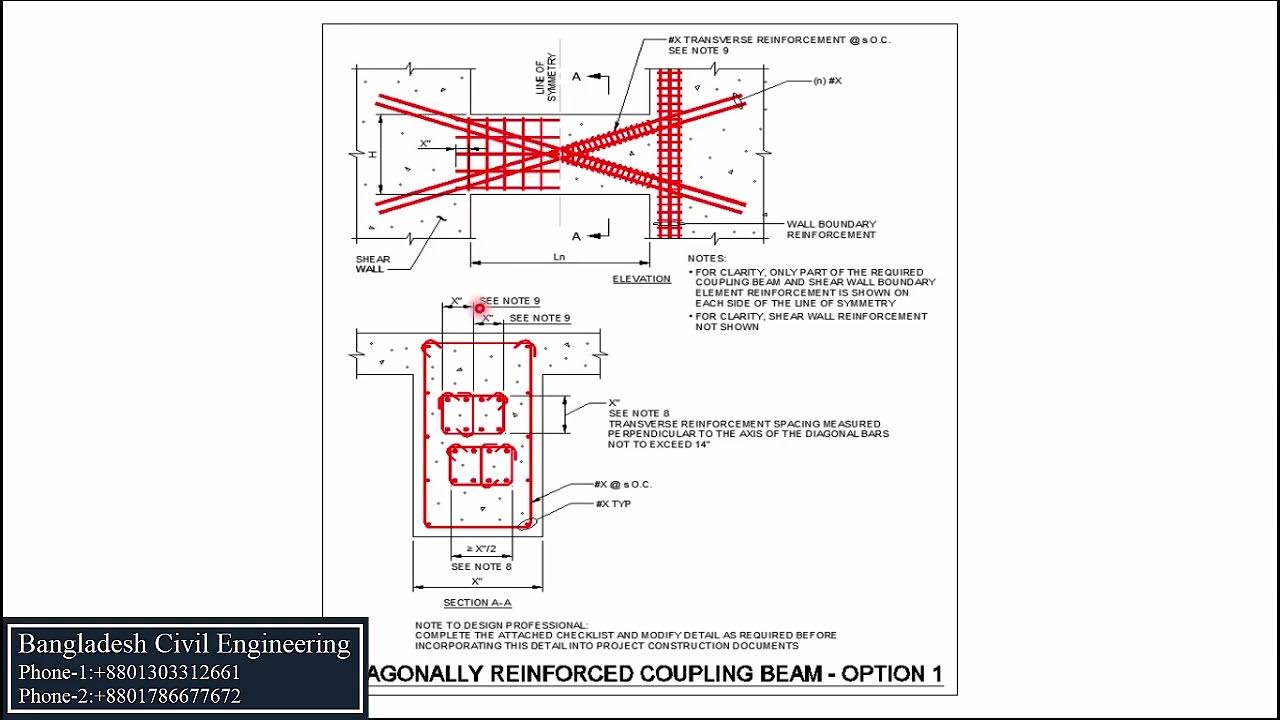 Shear Wall Detailing Shear Wall Design Part 54 YouTube