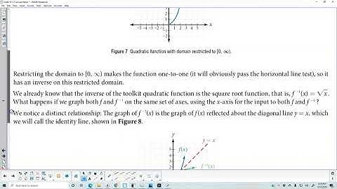 Math 10 3.7 Finding Inverse Functions and Their Graphs