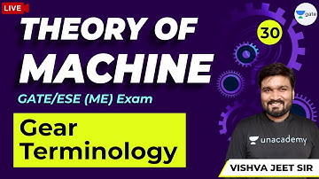 Theory of Machine | Gear Terminology | Lec 30 | GATE 2021 ME Exam