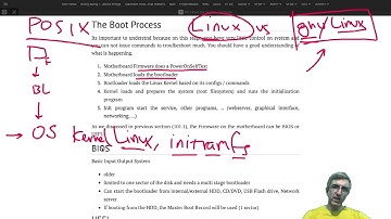 LPIC 1 - 007 - 101.2 - Part 1/ 2 - The Boot Process; Concepts