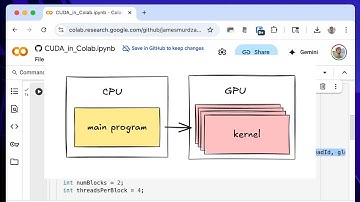 Run CUDA code in Google Colab (Intro to GPU programming)