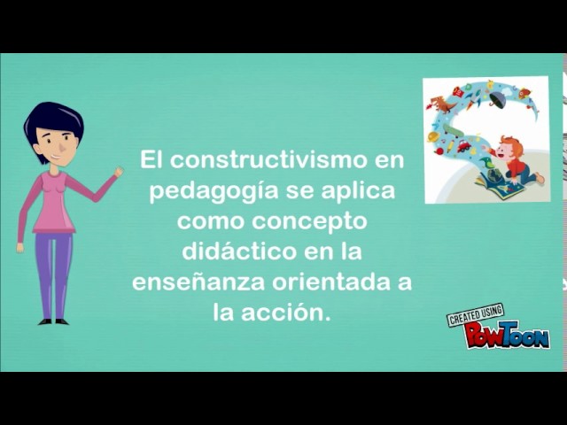 Modelo Pedagogico Constructivista - YouTube