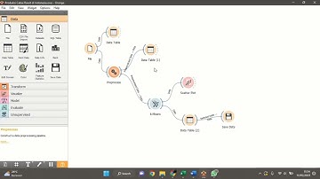 CLUSTERING ALGORITMA K-MEANS MENGGUNAKAN APLIKASI ORANGE DATA MINING