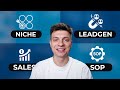 Start Your AI Business in 4 Hours: Ultimate Step-by-Step Guide (FREE Course)
